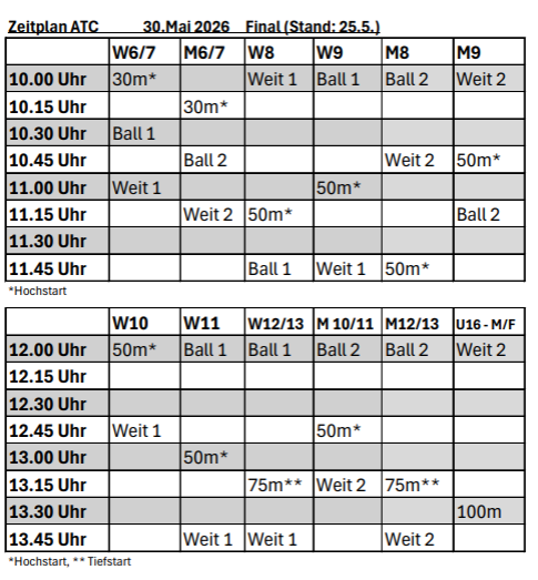 Zeitplan